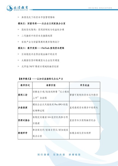 清華金融班